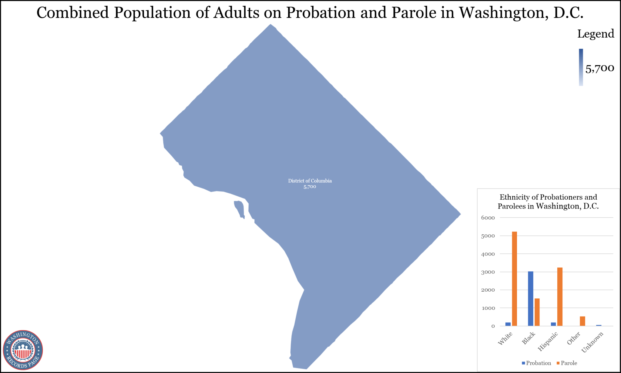 Free Washington D.C. Arrests, Criminal Records, & Probation Search