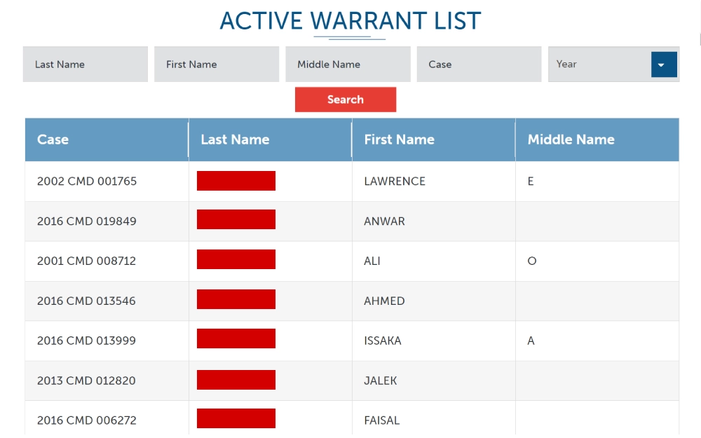 A screenshot showing a search toolbar and an active warrant list displaying details such as last, first, and middle name, case, and year from the District of Columbia Courts website.