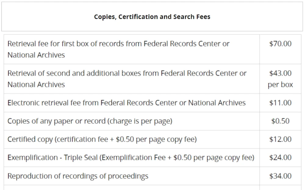 A screenshot displaying the copies, certification, and search fees such as retrieval fee for the first box of records from the Federal Records Center or National Archives, retrieval of second and additional boxes from the Federal Records Center or National Archives and others.